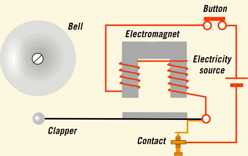 doorbell circuit diagram simple