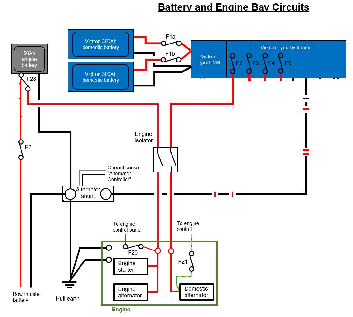 dual alternator wiring diagram