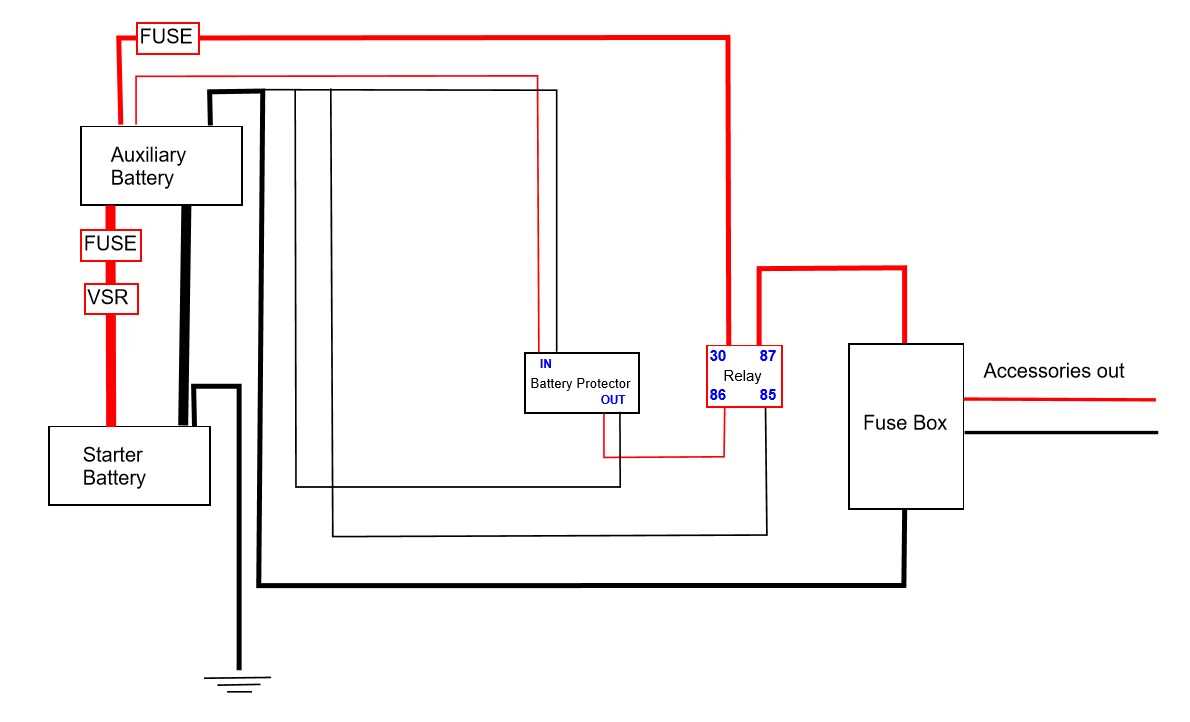 dual battery 12 volt wiring diagram dual battery 12 volt wiring diagram