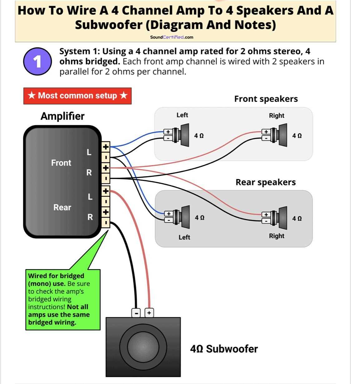 dual voice coil 2 ohm wiring diagram dual voice coil 2 ohm wiring diagram