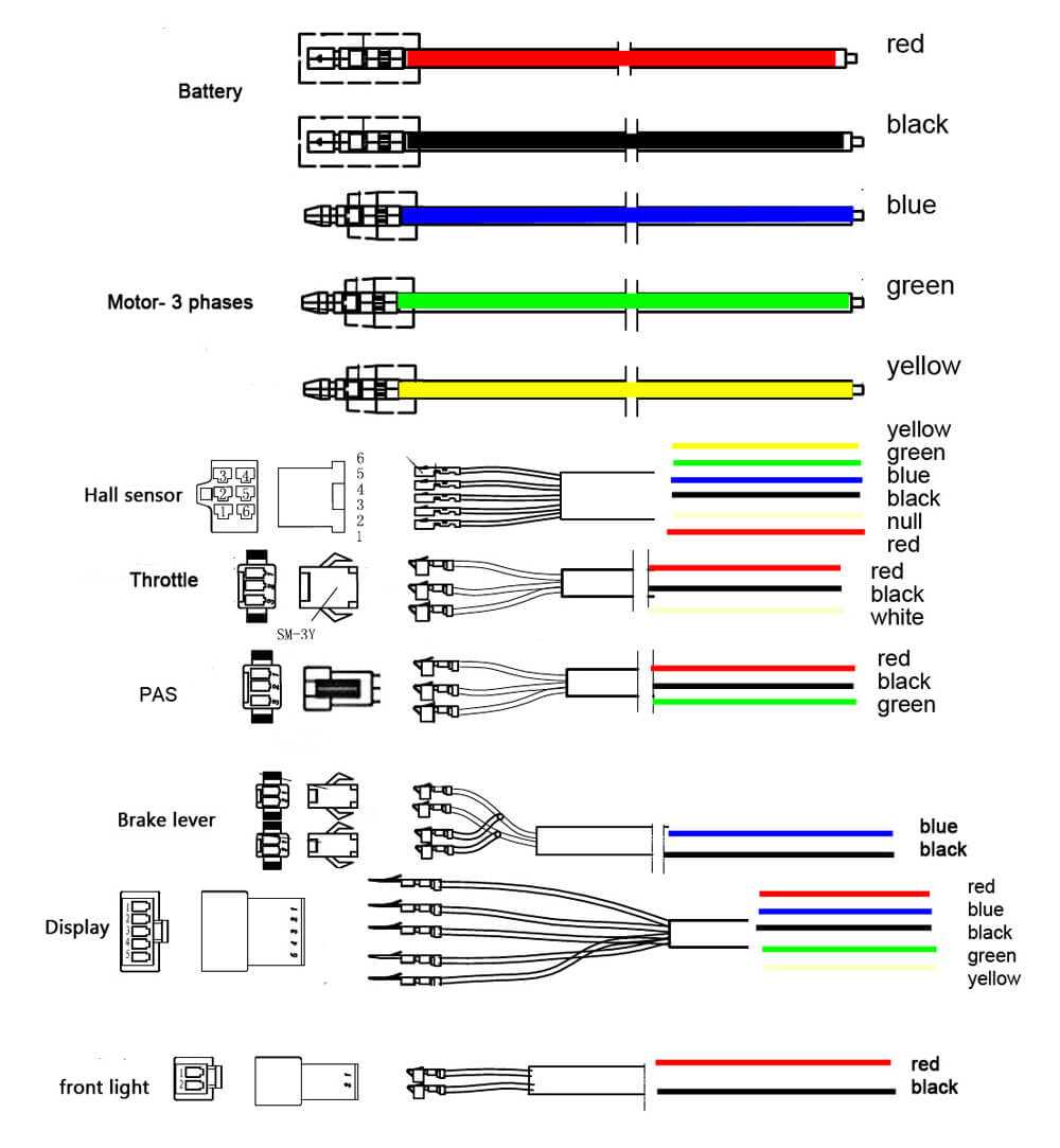 e bike wiring diagram