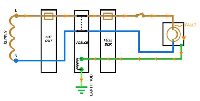 earth leakage circuit breaker connection diagram