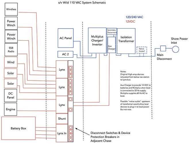 elcu 200 wiring diagram elcu 200 wiring diagram