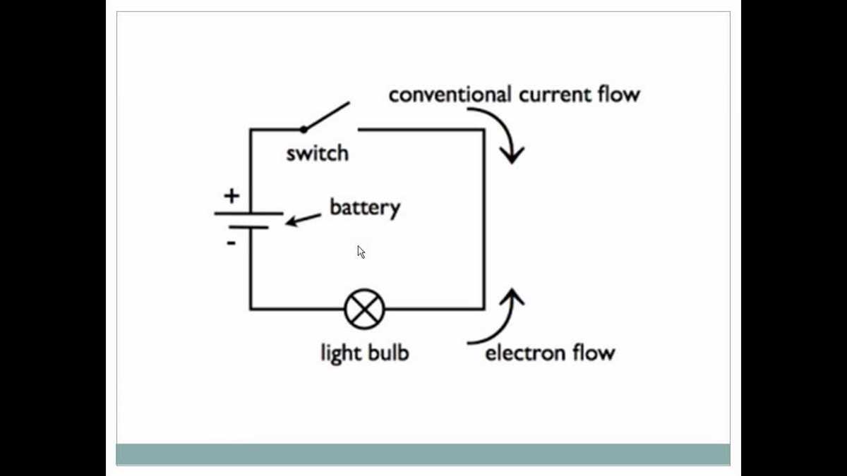 electric circuit diagram examples