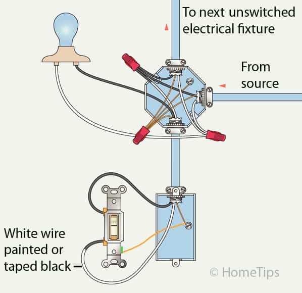 electric light circuit diagram