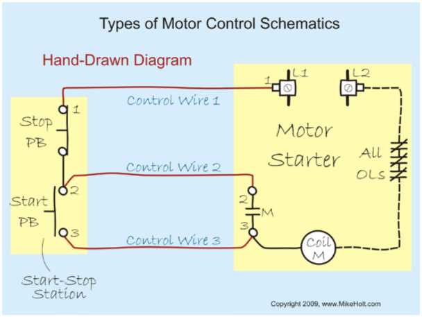 electric motor control wiring diagram