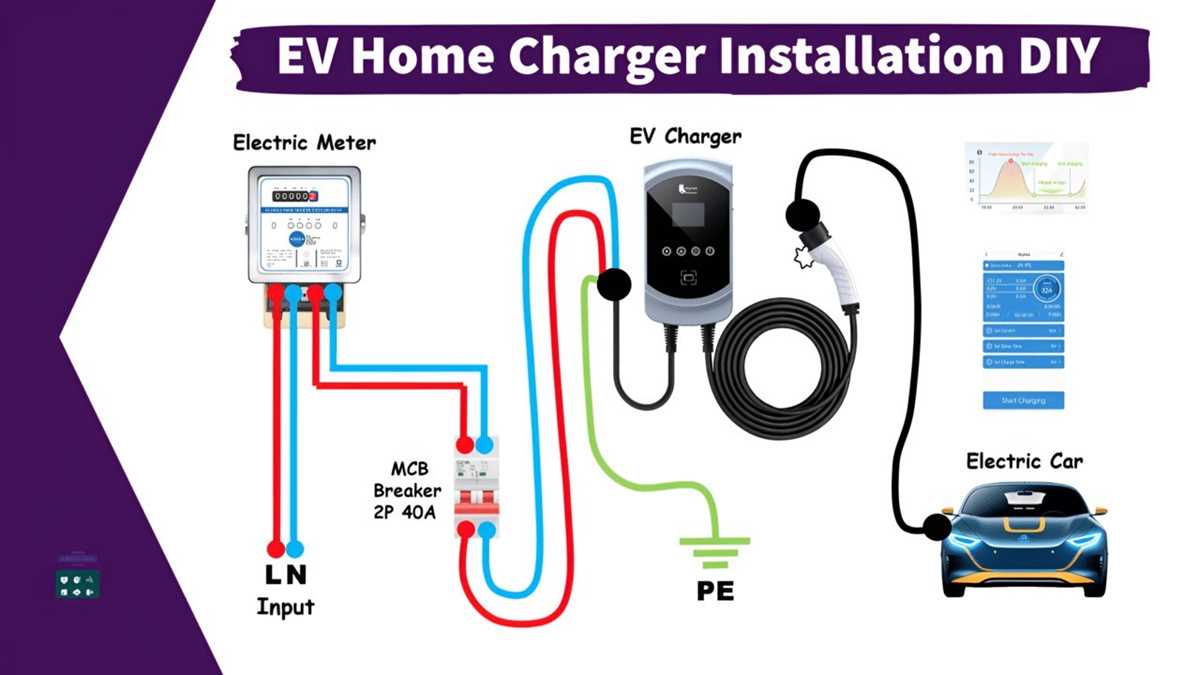 electric vehicle circuit diagram electric vehicle circuit diagram