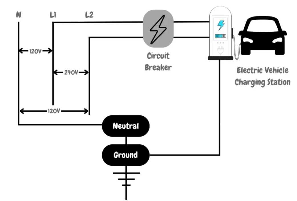 electric vehicle circuit diagram electric vehicle circuit diagram