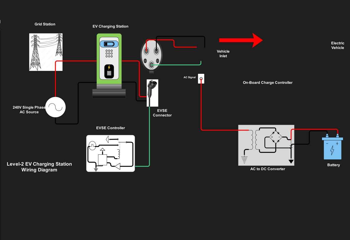 electric wiring diagram