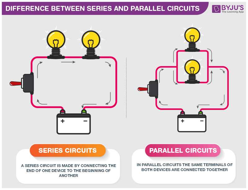 electrical projects circuit diagram