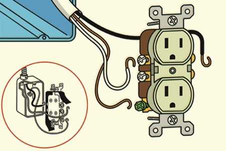 electrical wall outlet wiring diagram