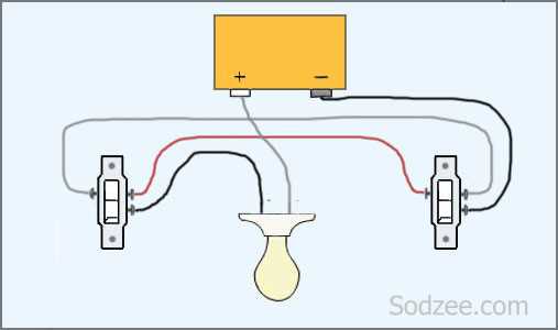 electrical wiring diagrams residential