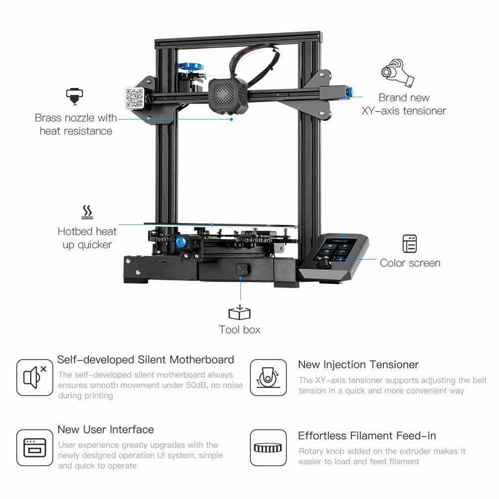 ender 3 v2 parts diagram ender 3 v2 parts diagram