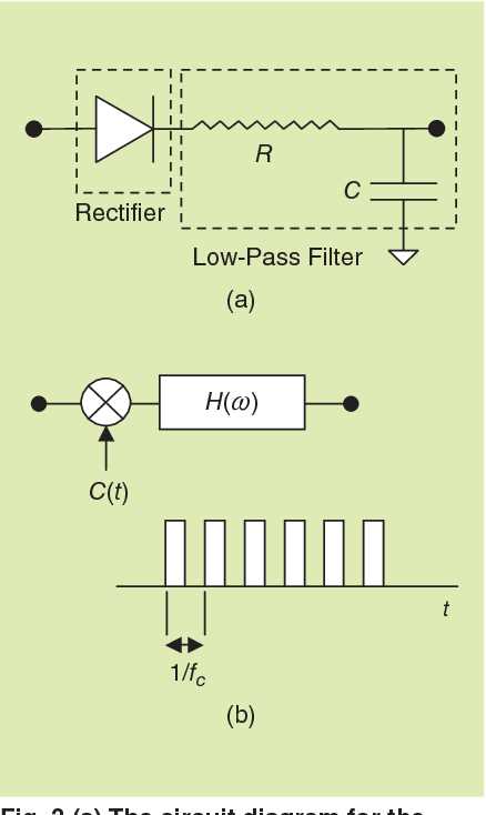 envelope detector circuit diagram