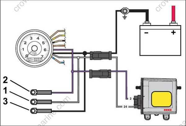 equus tachometer wiring diagram