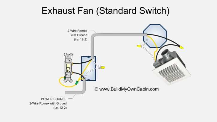 extractor fan circuit diagram