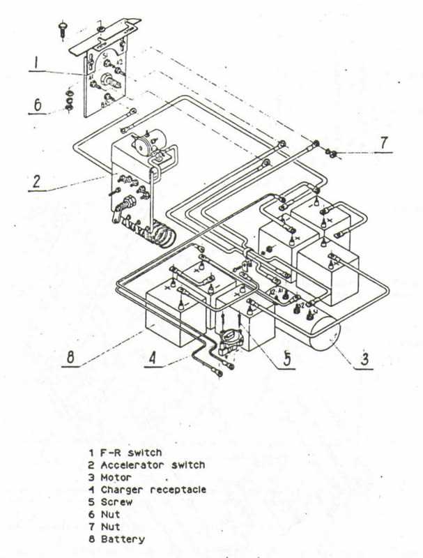 ez go golf cart 36 volt wiring diagrams