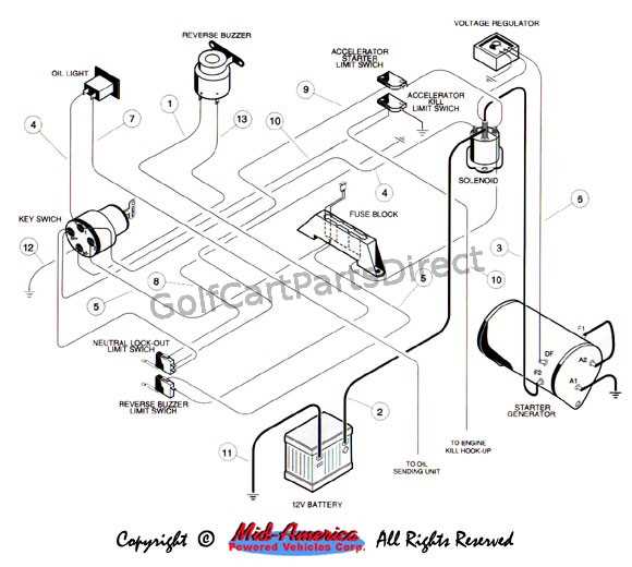 ez go golf cart 36 volt wiring diagrams
