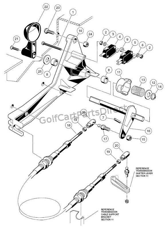 ezgo forward reverse switch wiring diagram
