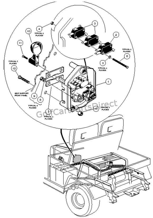 ezgo forward reverse switch wiring diagram