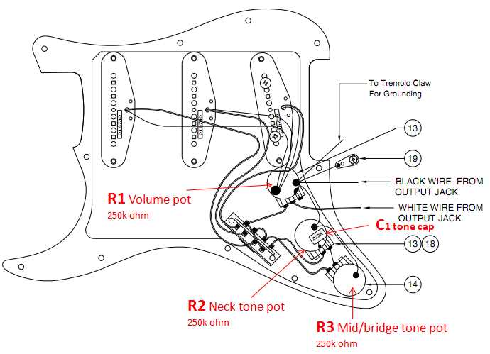 fender standard stratocaster wiring diagram