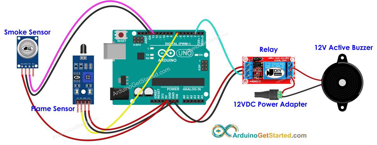 fire system wiring diagram