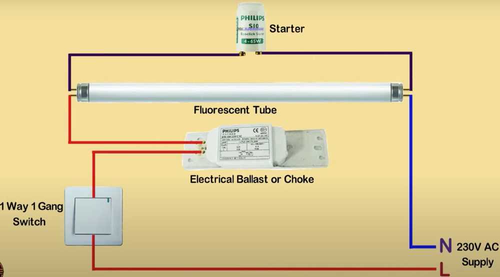 fluorescent bulb wiring diagram