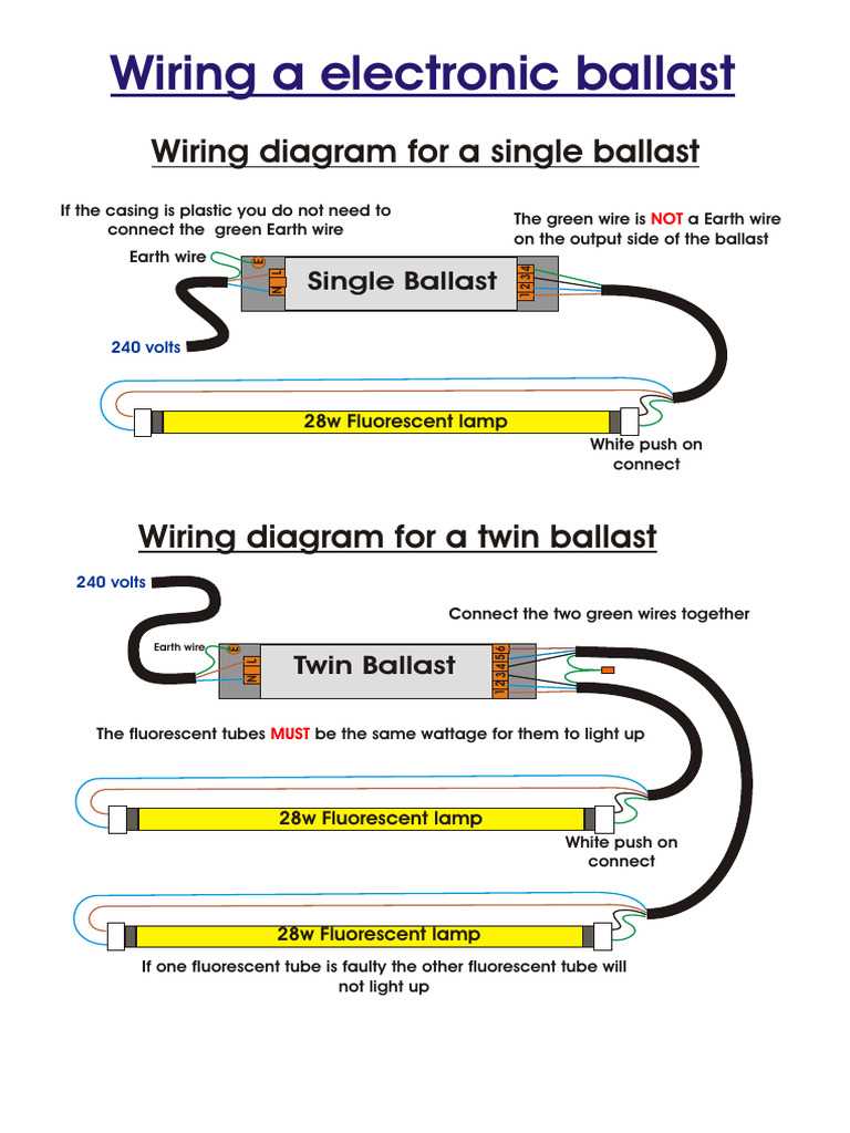 fluorescent tube wiring diagram