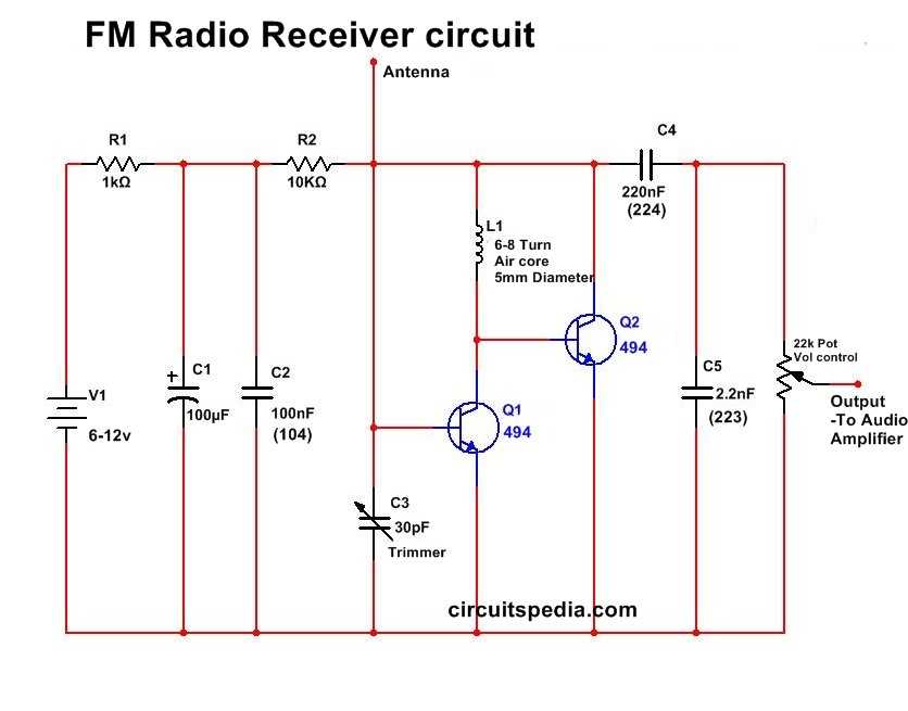 fm radio circuit diagram fm radio circuit diagram