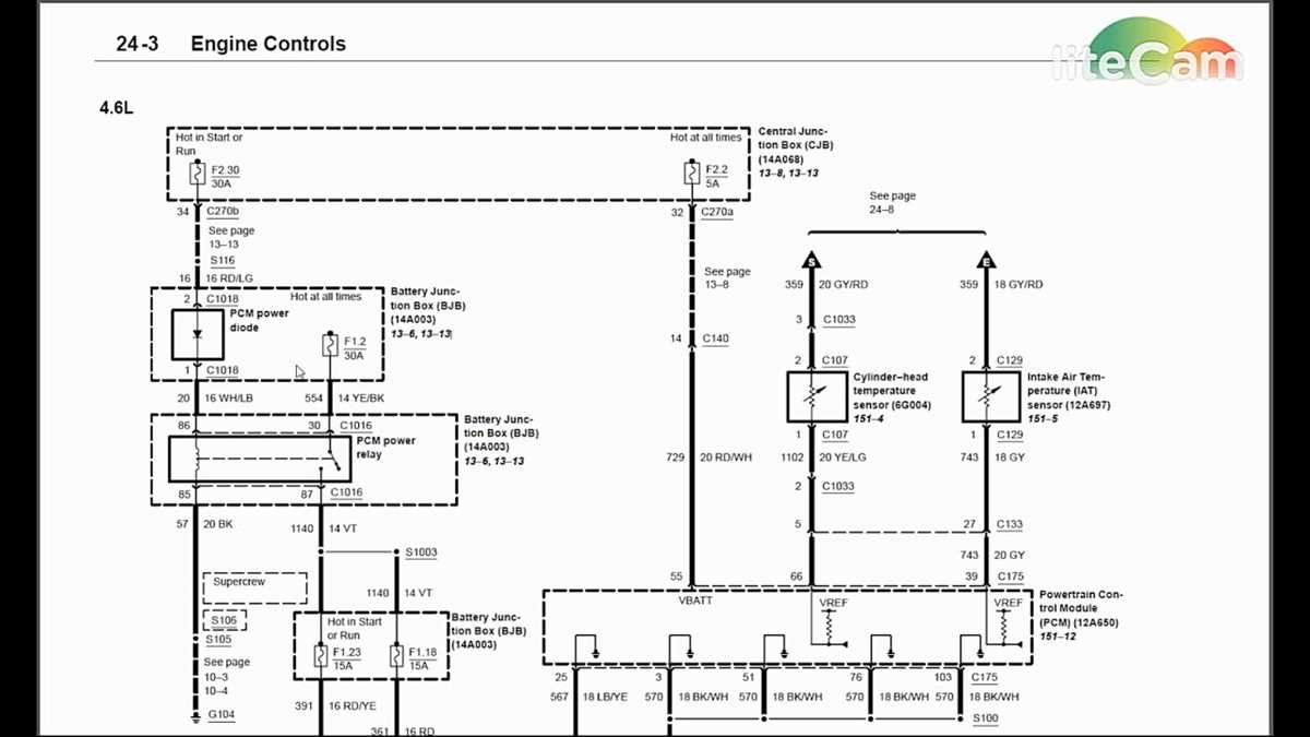 ford f150 wiring diagram