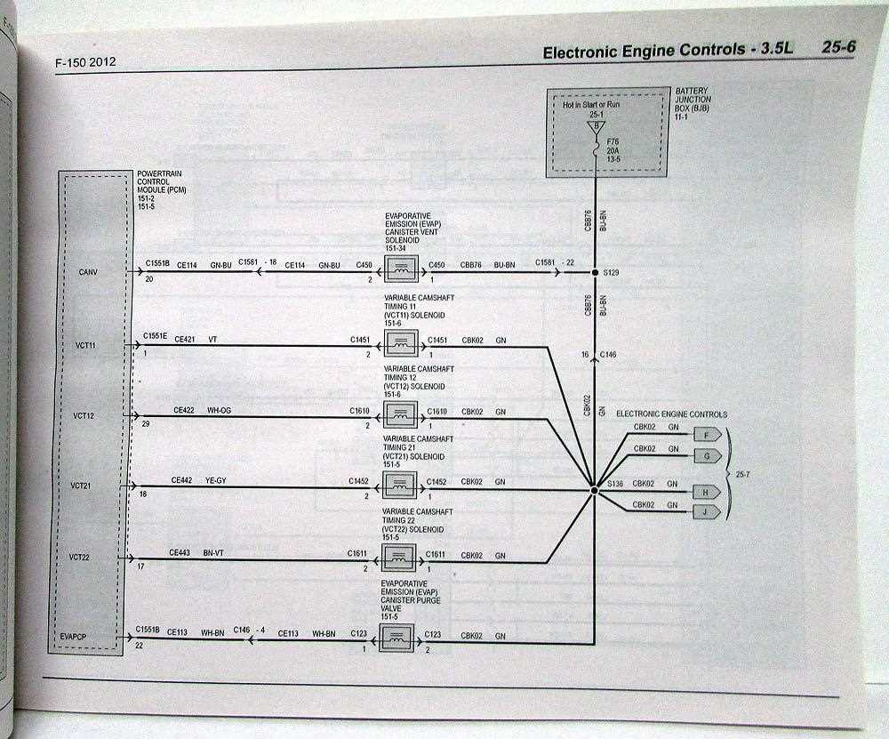 ford f150 wiring diagrams ford f150 wiring diagrams