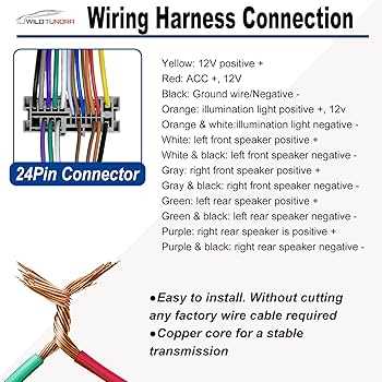 ford wiring diagram stereo