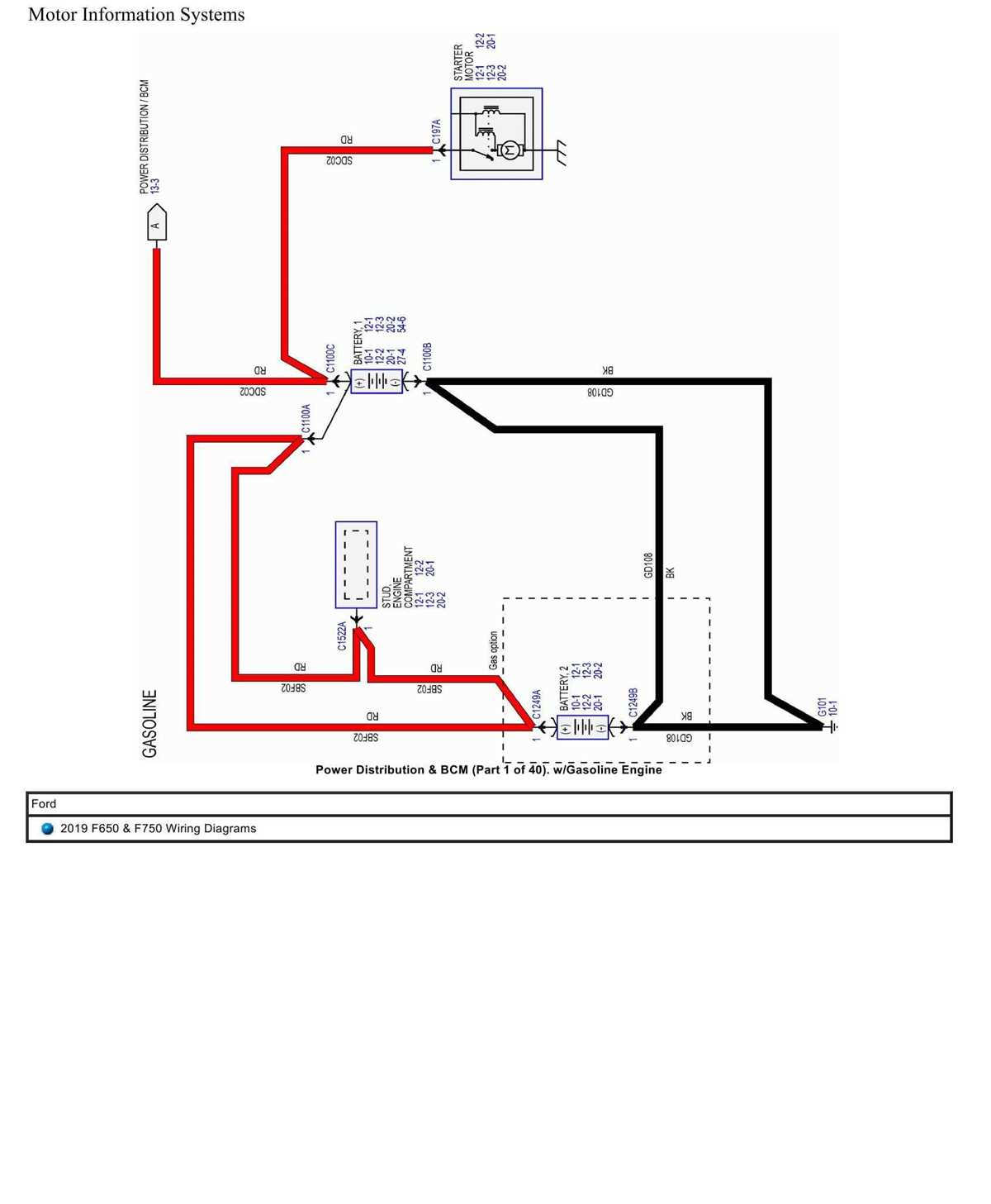 ford wiring diagrams f150 ford wiring diagrams f150
