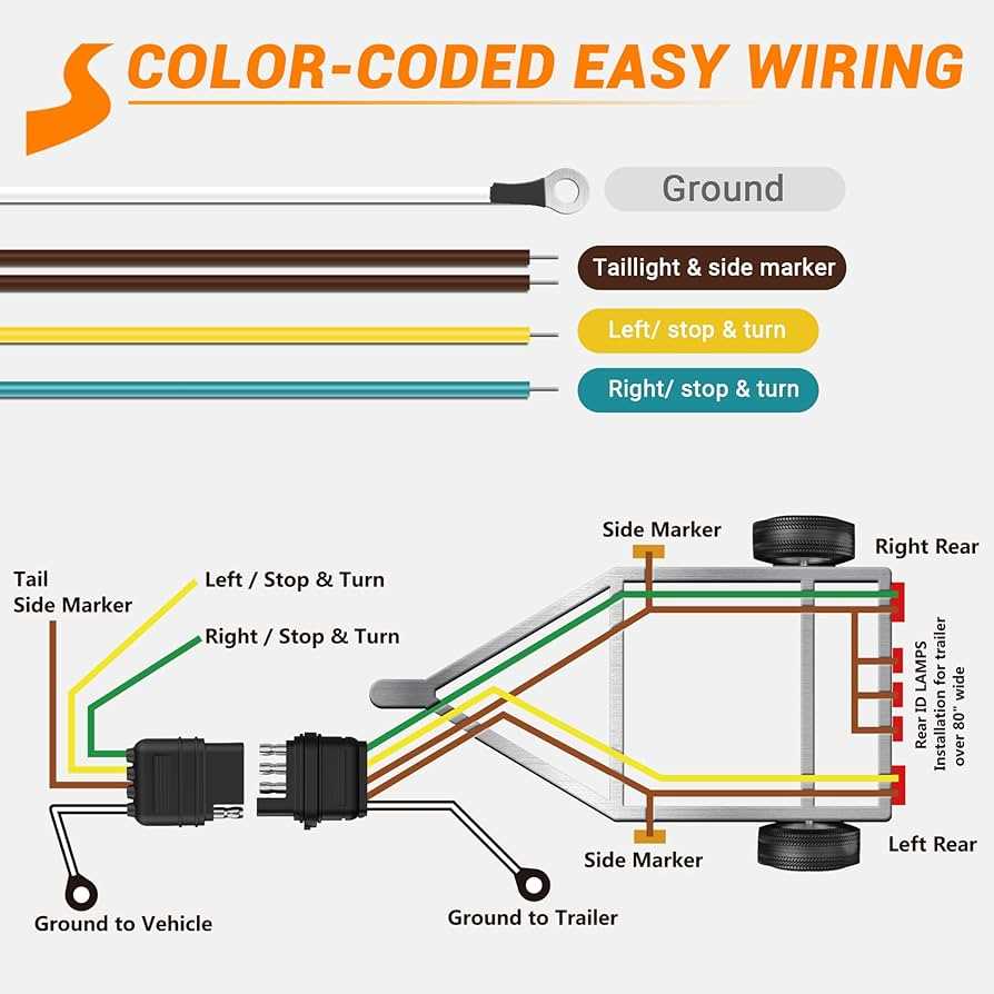 four wire trailer light wiring diagram four wire trailer light wiring diagram