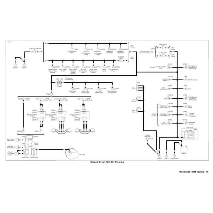 free harley davidson wiring diagrams free harley davidson wiring diagrams