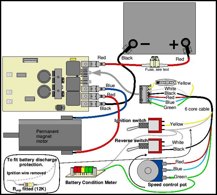 free wiring diagrams automotive
