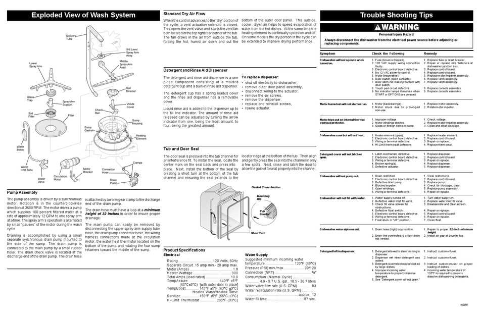 frigidaire dishwasher parts diagram pdf frigidaire dishwasher parts diagram pdf