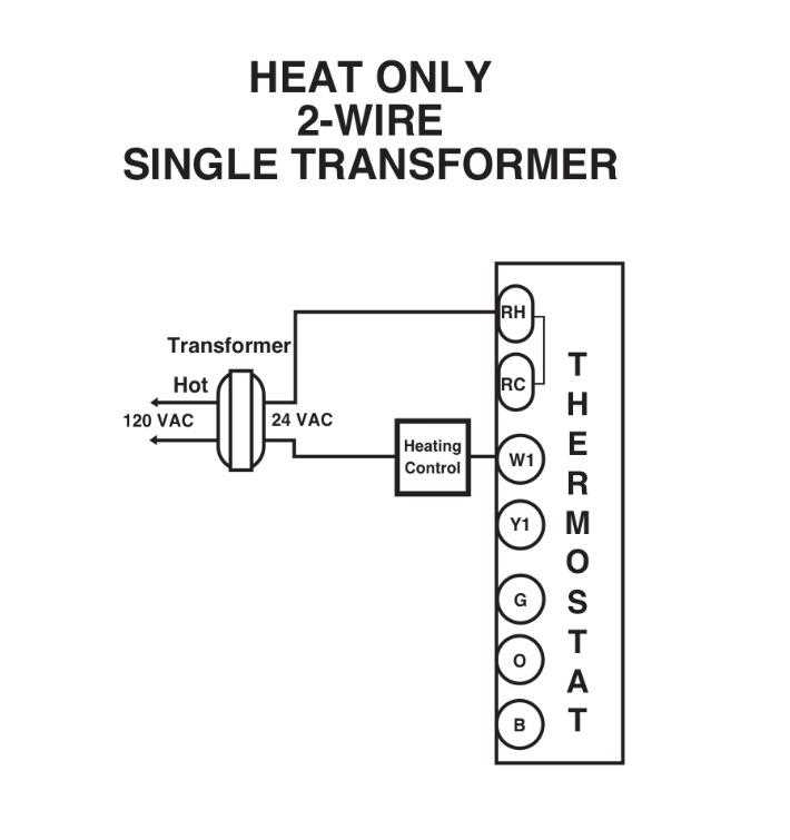 furnace to thermostat wiring diagram