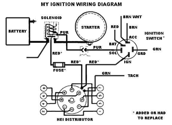 general motors wiring diagrams general motors wiring diagrams