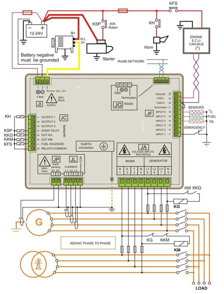 genset wiring diagram