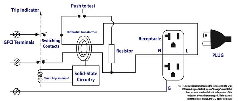 gfci circuit diagram gfci circuit diagram