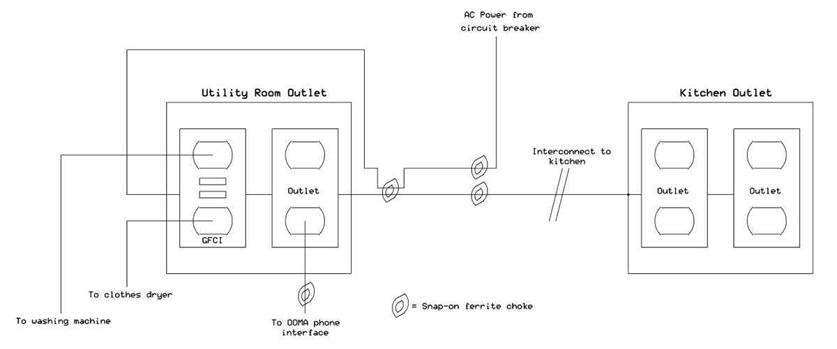 gfci wiring diagrams