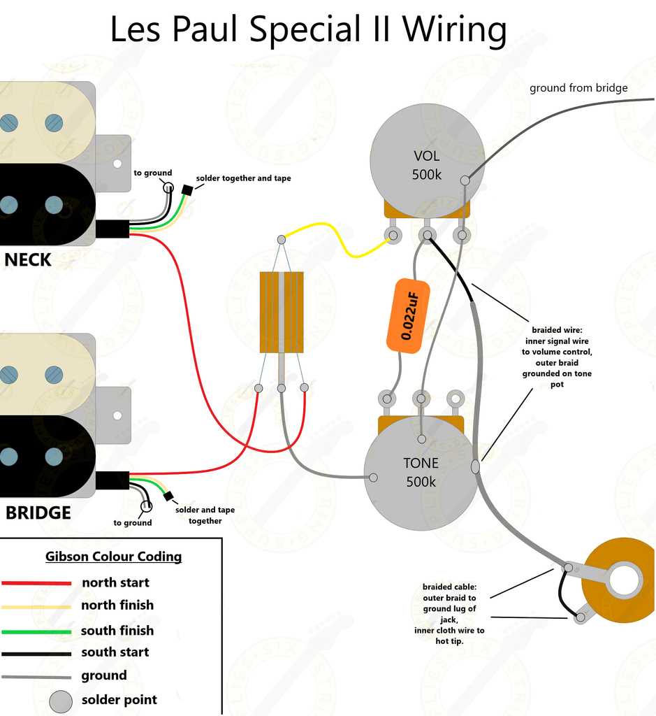gibson wiring diagram