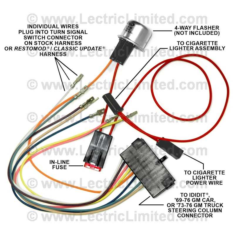 gm turn signal switch wiring diagram gm turn signal switch wiring diagram