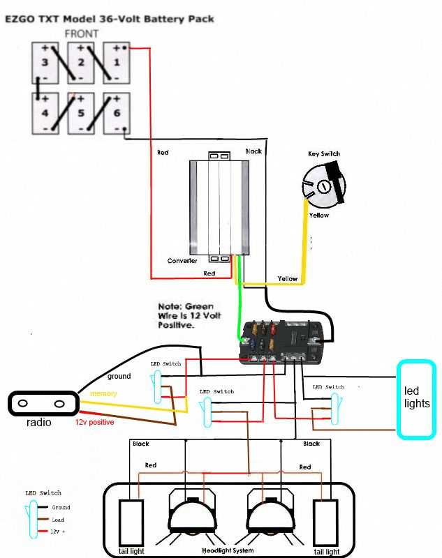 golf cart battery wiring diagram golf cart battery wiring diagram