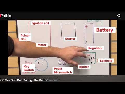 golf cart wiring diagram ez go golf cart wiring diagram ez go