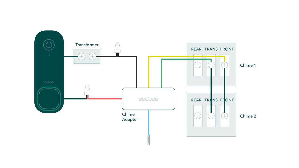google nest doorbell wiring diagram