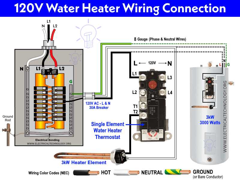 google thermostat wiring diagram google thermostat wiring diagram
