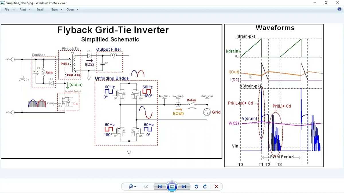 grid tied inverter circuit diagram grid tied inverter circuit diagram
