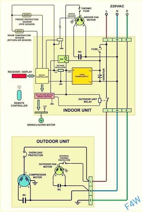 harbor breeze ceiling fan wiring diagram